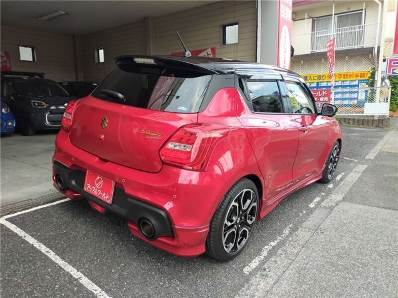 SWIFT