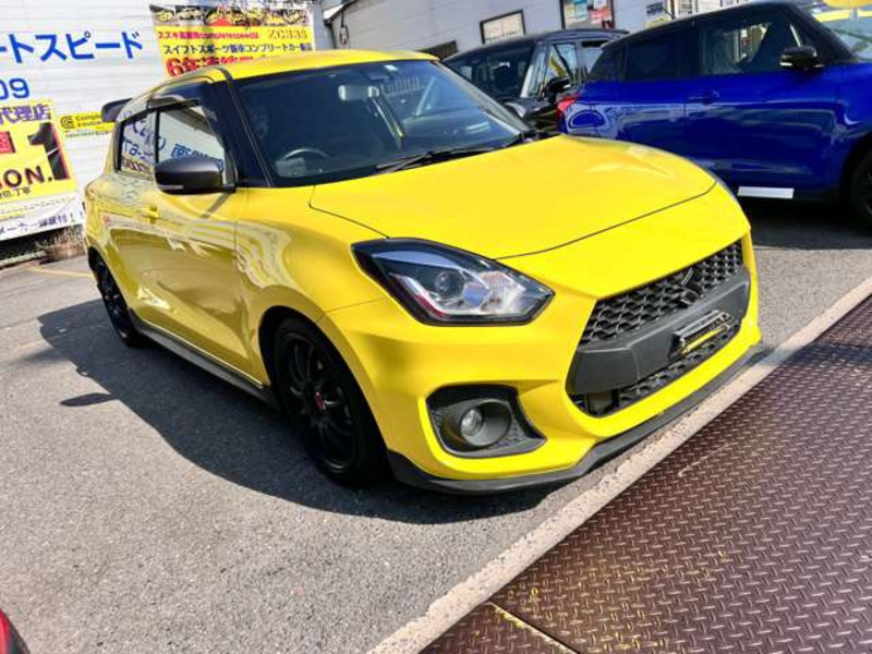 SWIFT