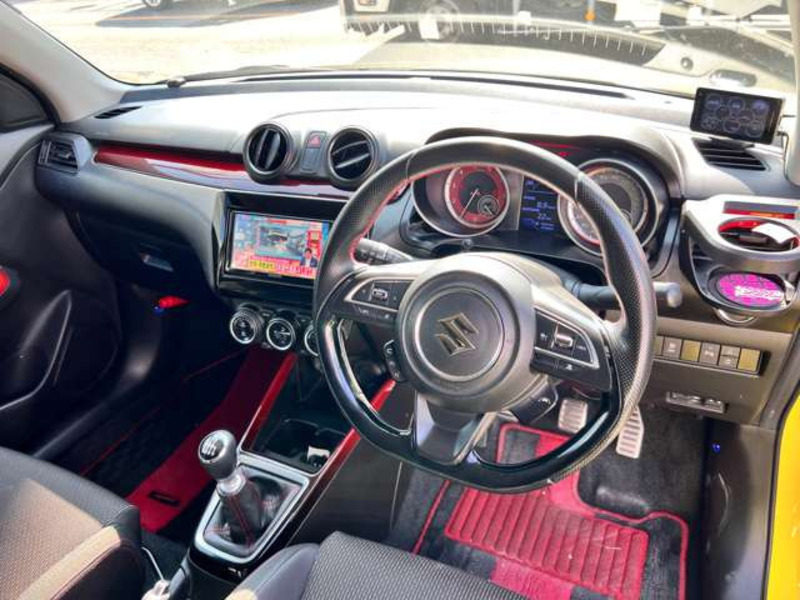 SWIFT