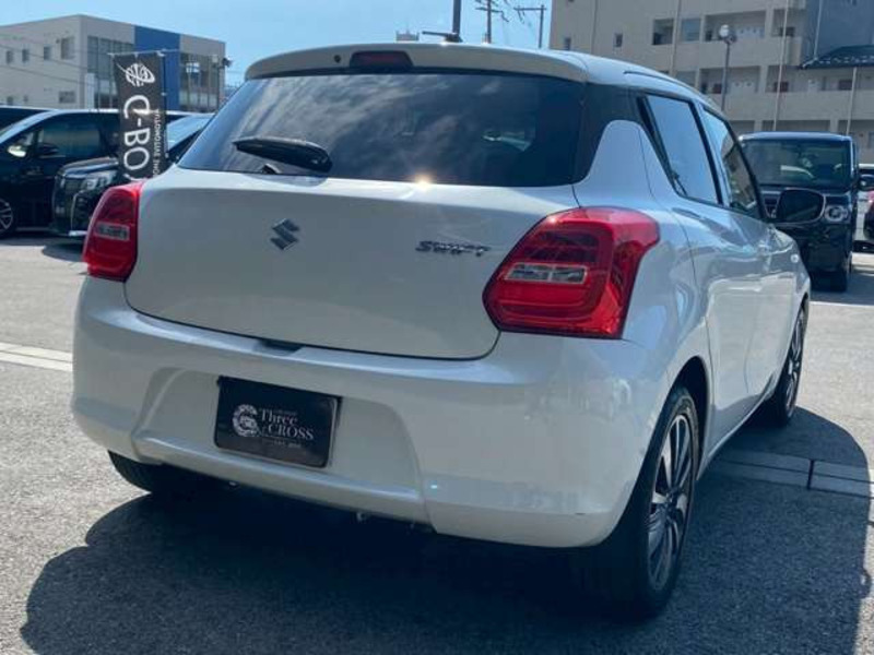 SWIFT