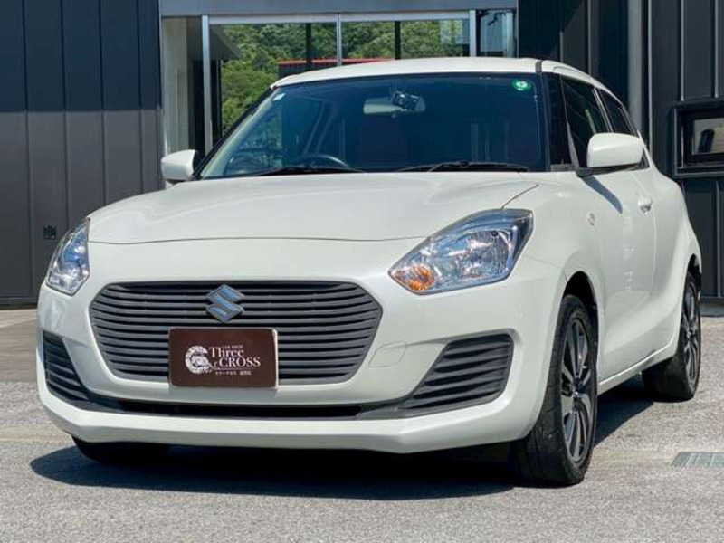 SWIFT