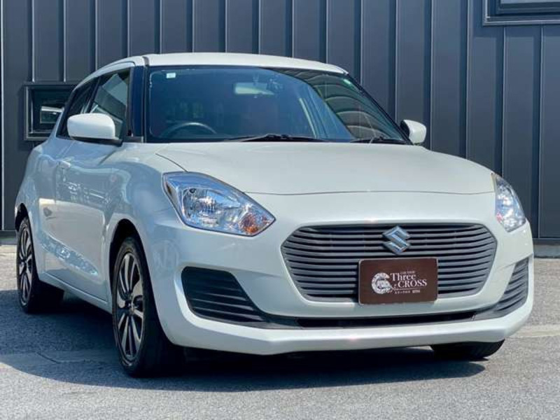 SWIFT