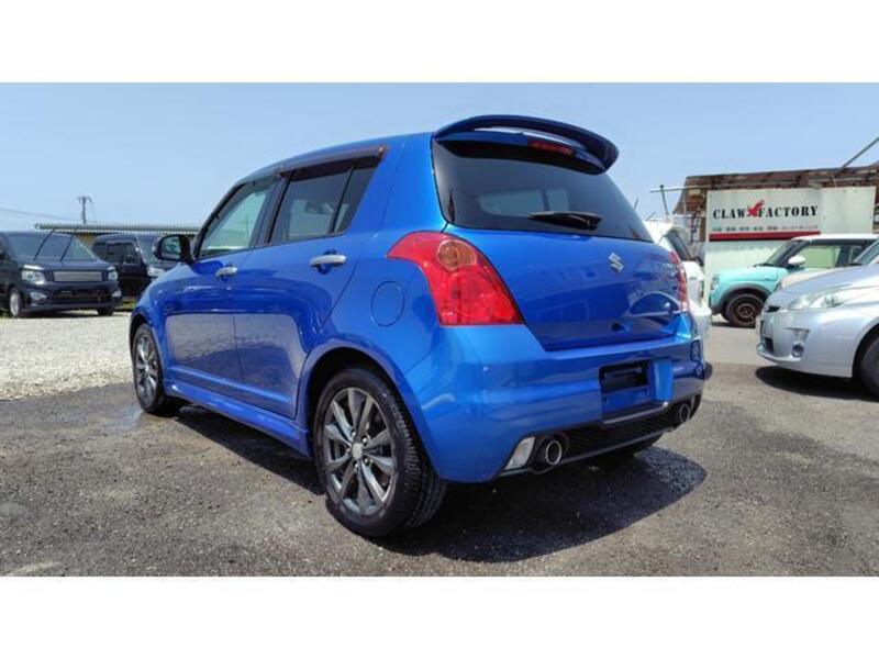 SWIFT