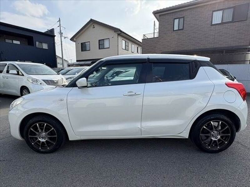 SWIFT