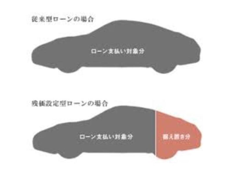 GT-R