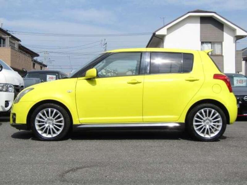 SWIFT