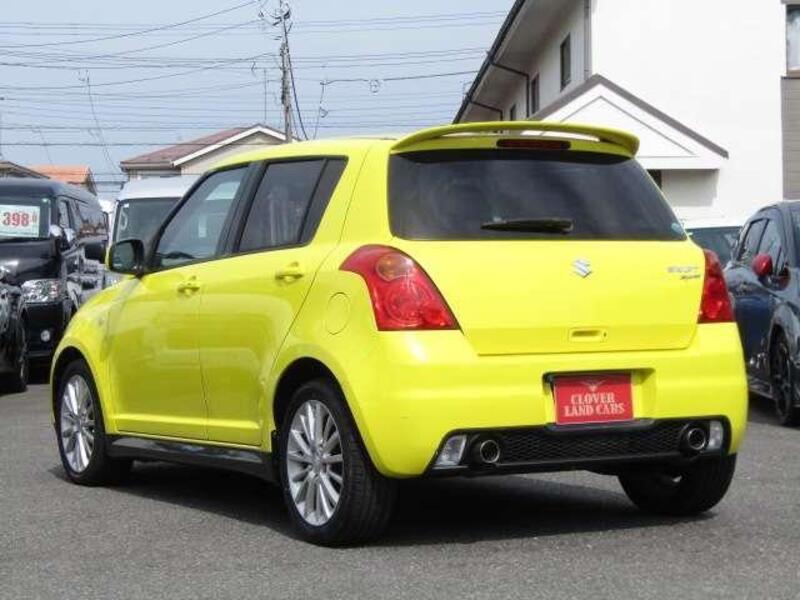 SWIFT