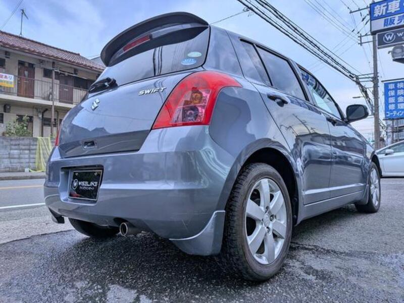 SWIFT