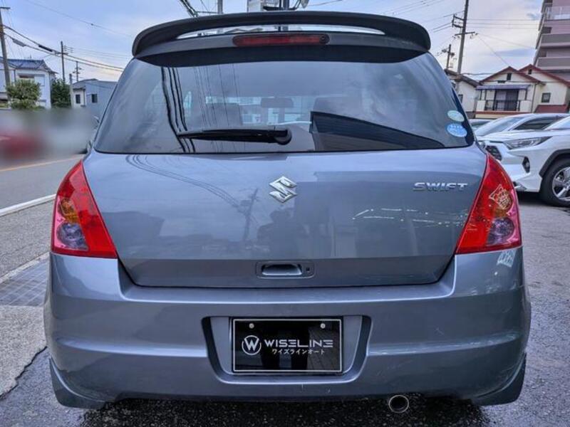 SWIFT