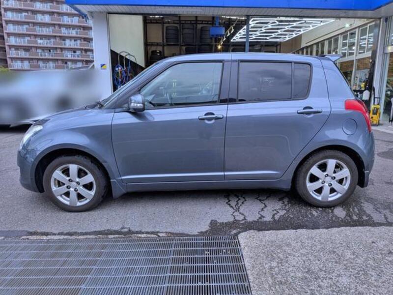 SWIFT