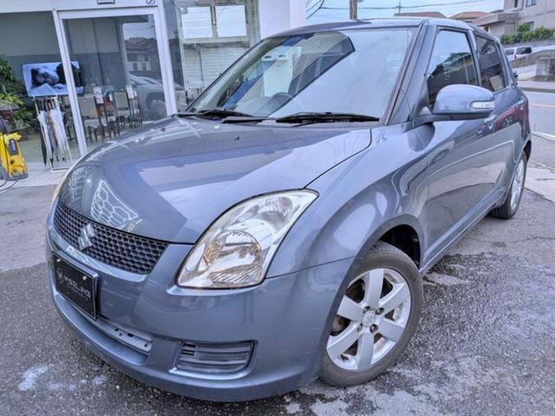 SWIFT