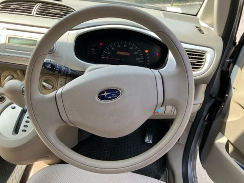R2