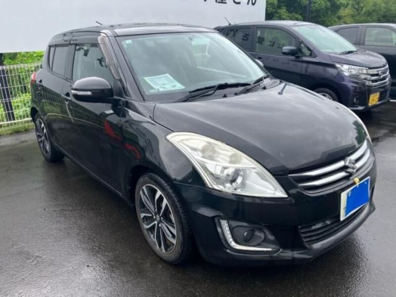 SWIFT