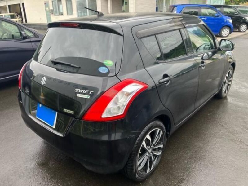 SWIFT