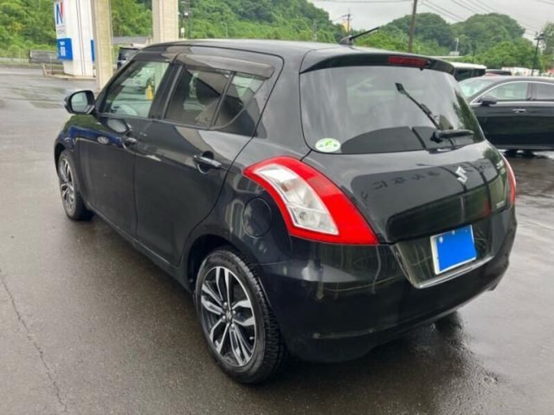 SWIFT