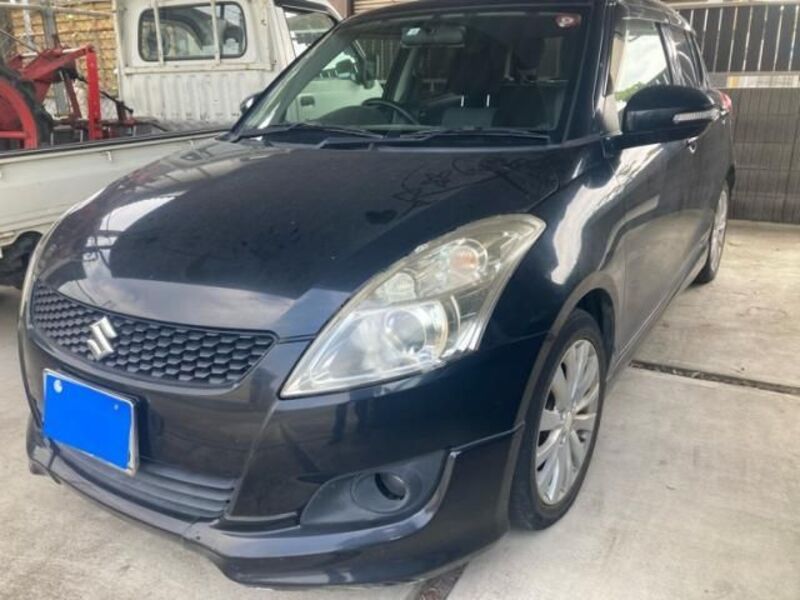 SWIFT