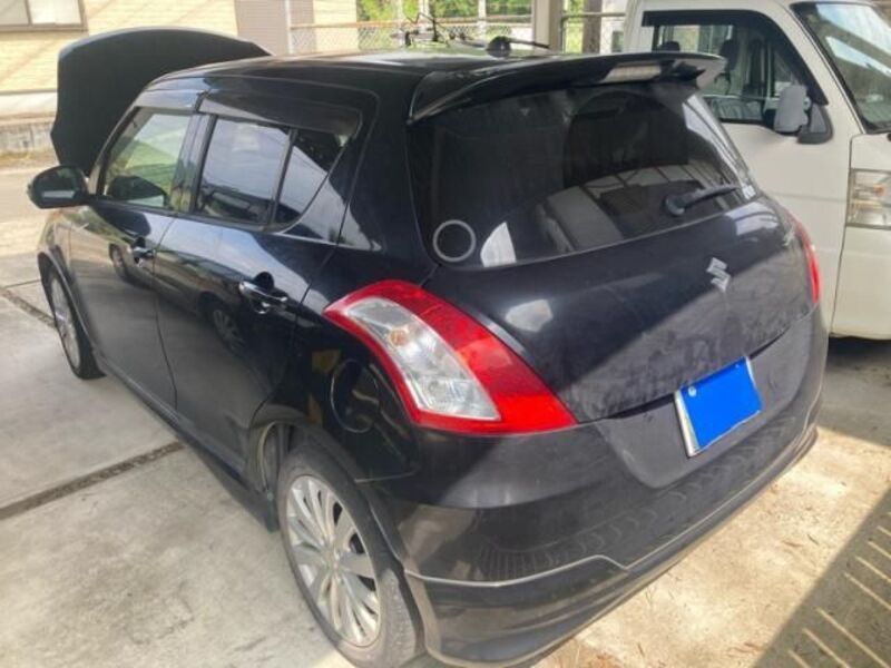 SWIFT