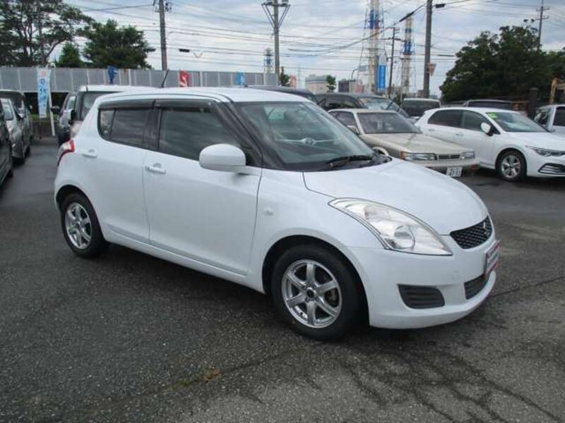 SWIFT
