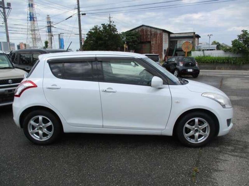 SWIFT