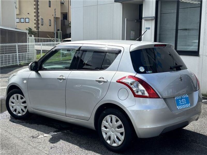 SWIFT