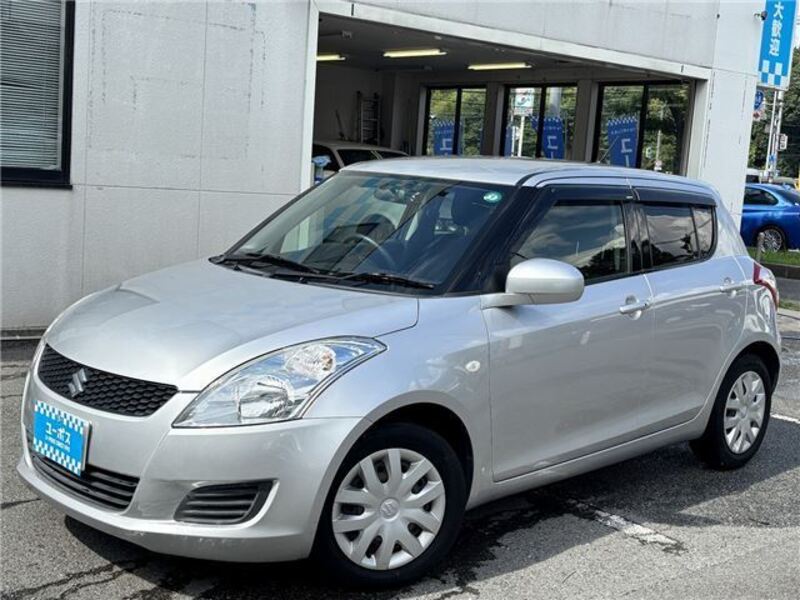 SWIFT
