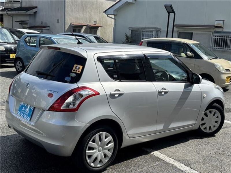 SWIFT