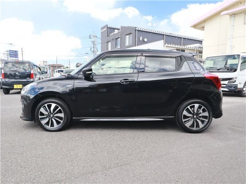 SWIFT