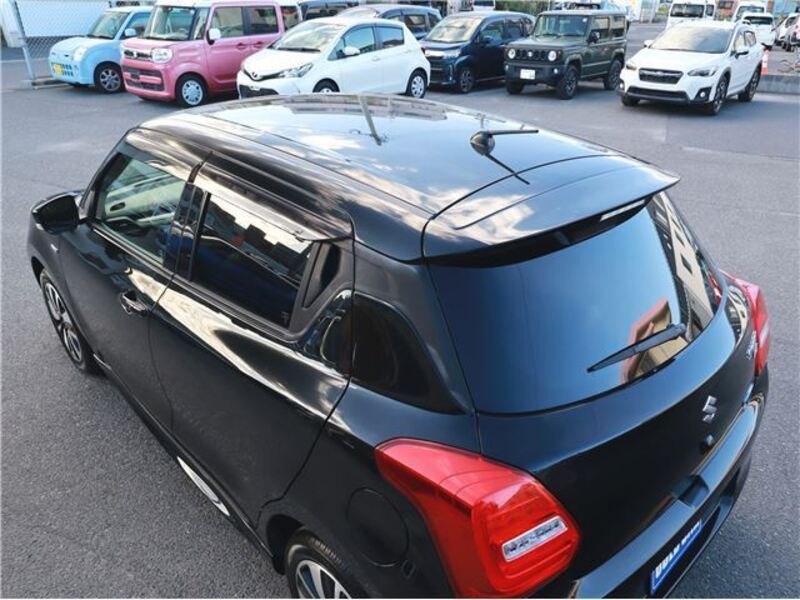 SWIFT