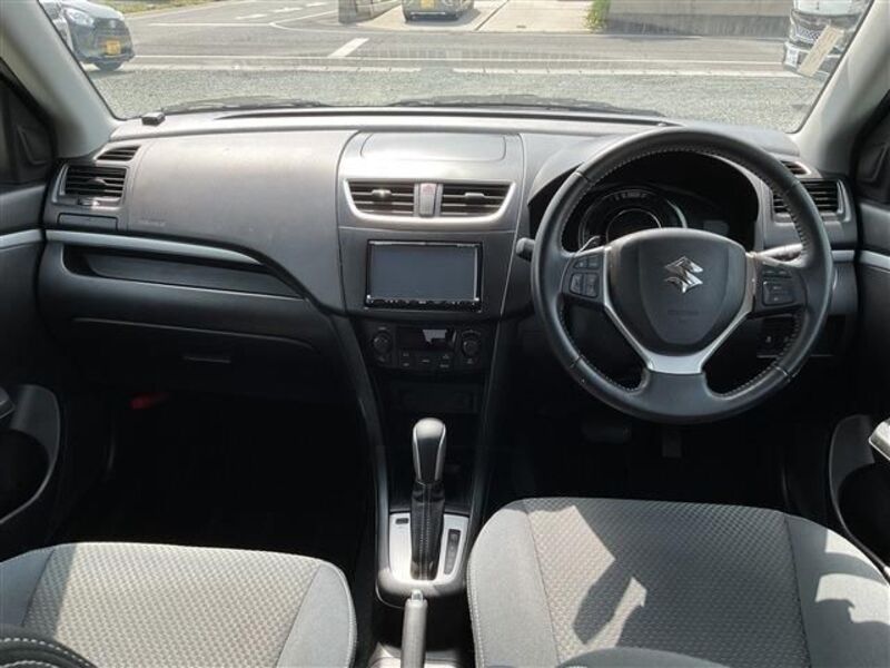 SWIFT
