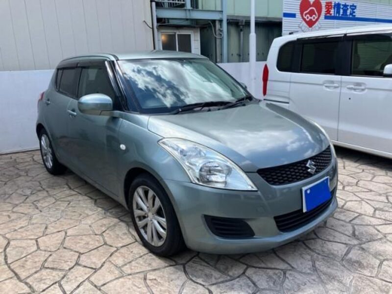SWIFT