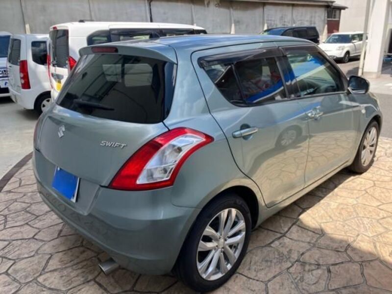 SWIFT