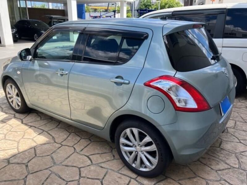 SWIFT