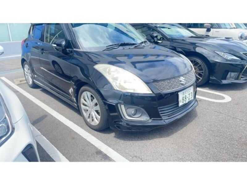 SWIFT