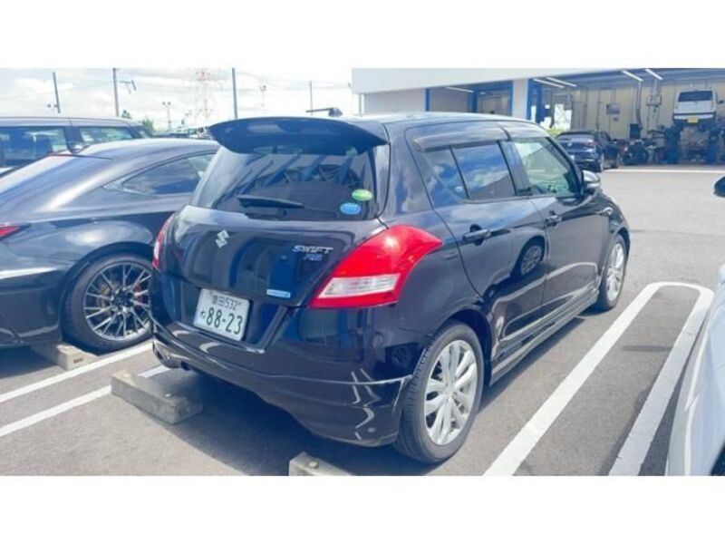 SWIFT
