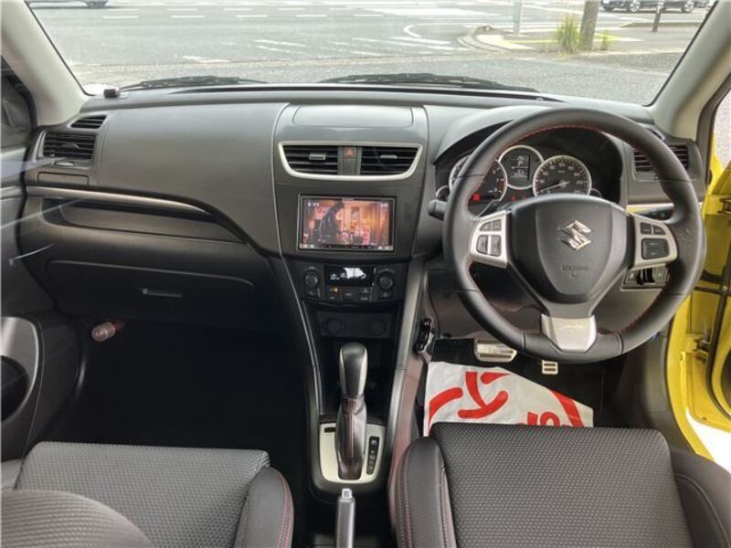 SWIFT