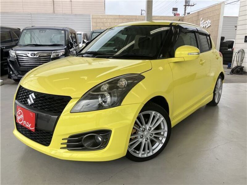 SWIFT