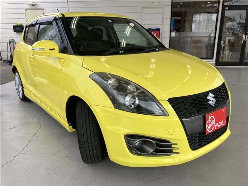 SWIFT