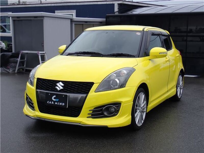 SWIFT