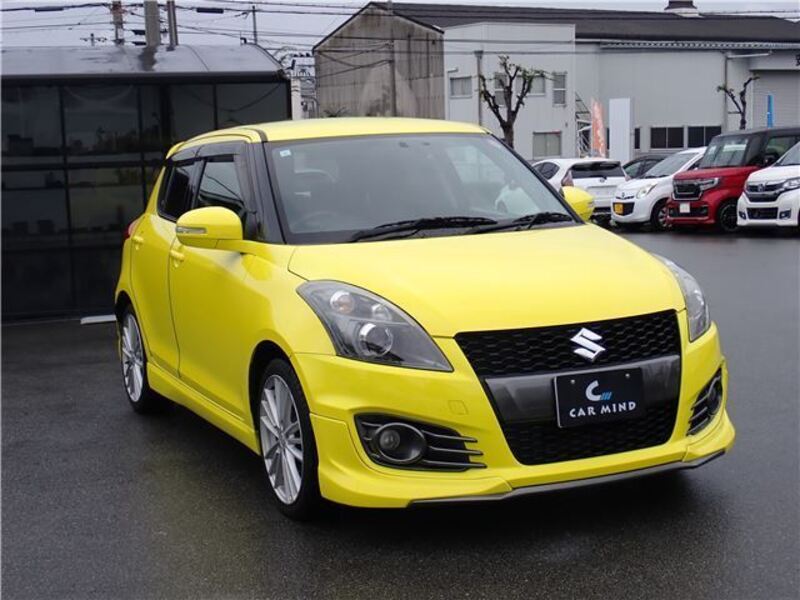 SWIFT