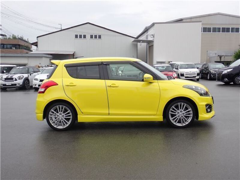 SWIFT