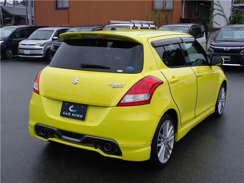 SWIFT