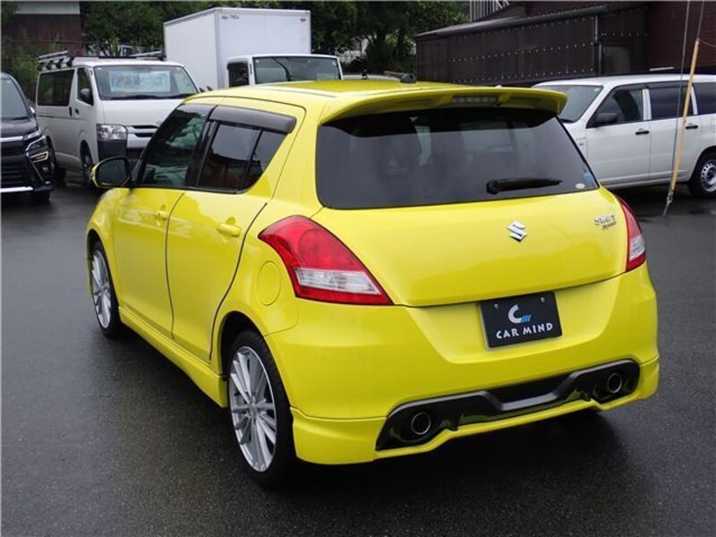SWIFT