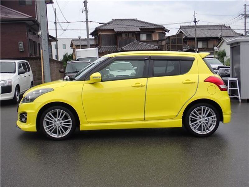 SWIFT