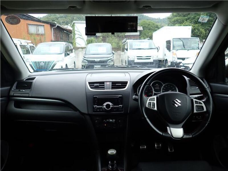 SWIFT