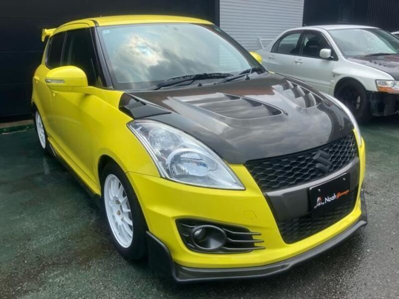 SWIFT