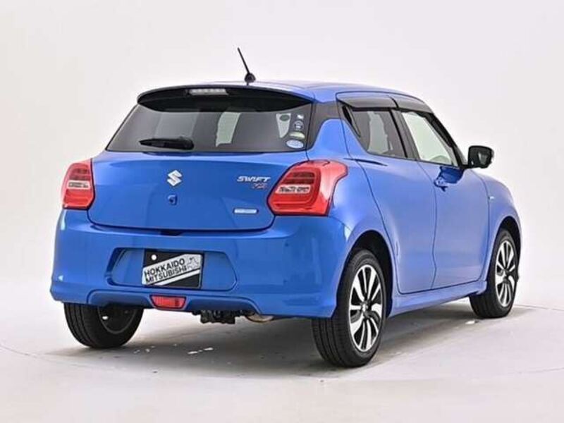SWIFT