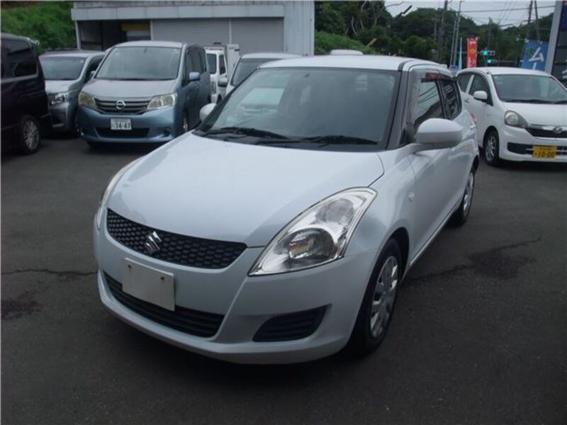 SWIFT