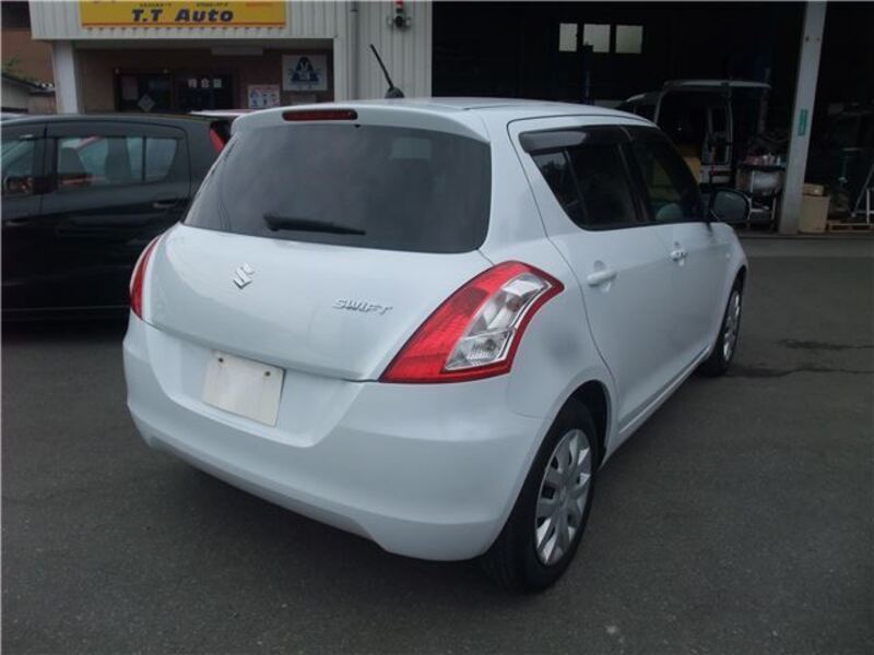 SWIFT
