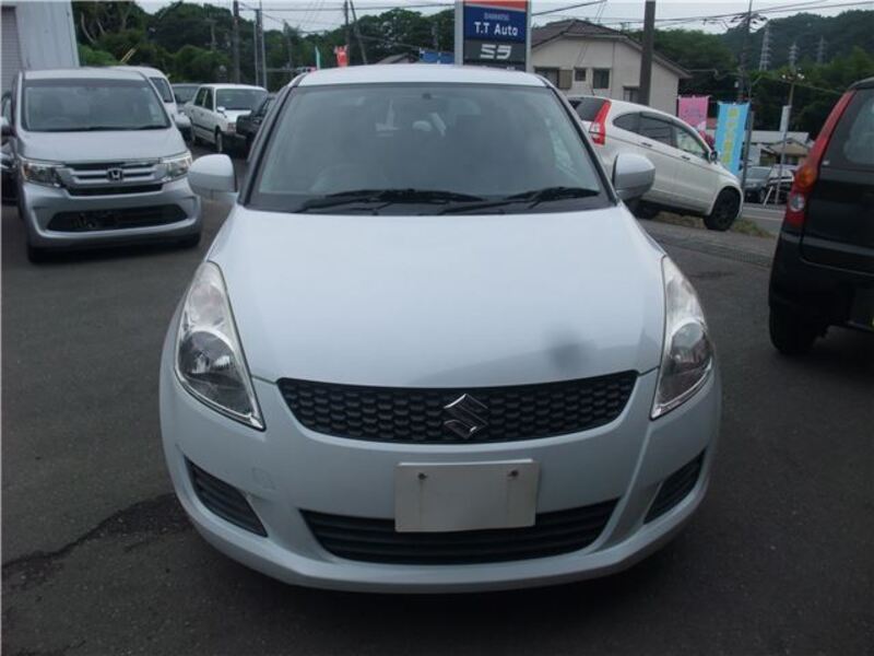 SWIFT