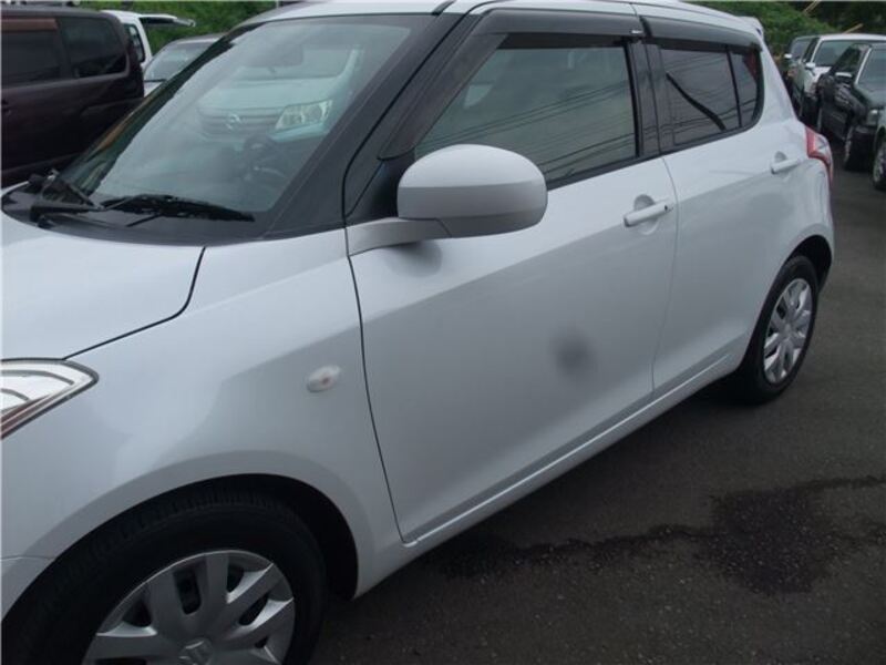 SWIFT